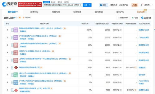 聯通網絡安全股權投資基金正式成立，10億資本注入助力行業創新發展
