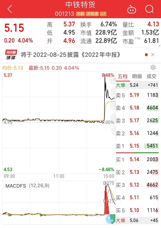 注冊資本40億！央企中國物流集團資產管理有限公司成立，集團董事長現場揭牌，聚焦自有資金投資活動