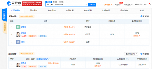 陳思成海南布局新篇章 成立投資公司，聚焦自有資金投資活動
